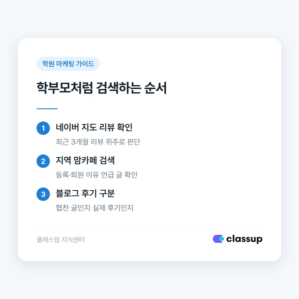 경쟁 학원 비교표로 우리 학원 위치 정리하기