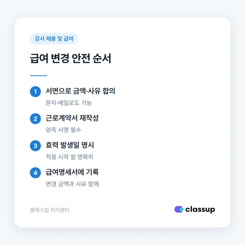 급여 변경 시 처리 순서