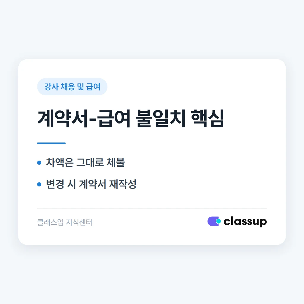 강사 근로계약서상 급여와 실제 지급액이 다르면 어떤 문제가 생기나요
