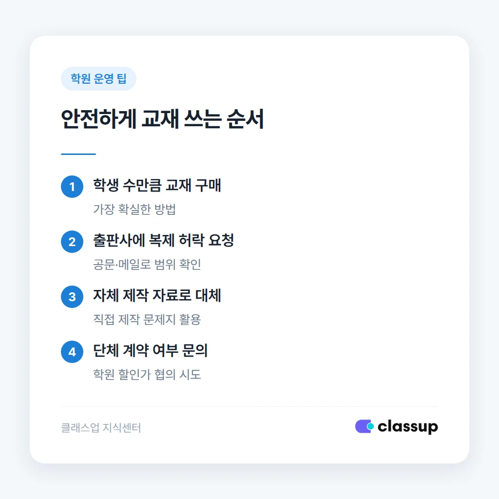 학원에서 교재를 안전하게 사용하는 절차
