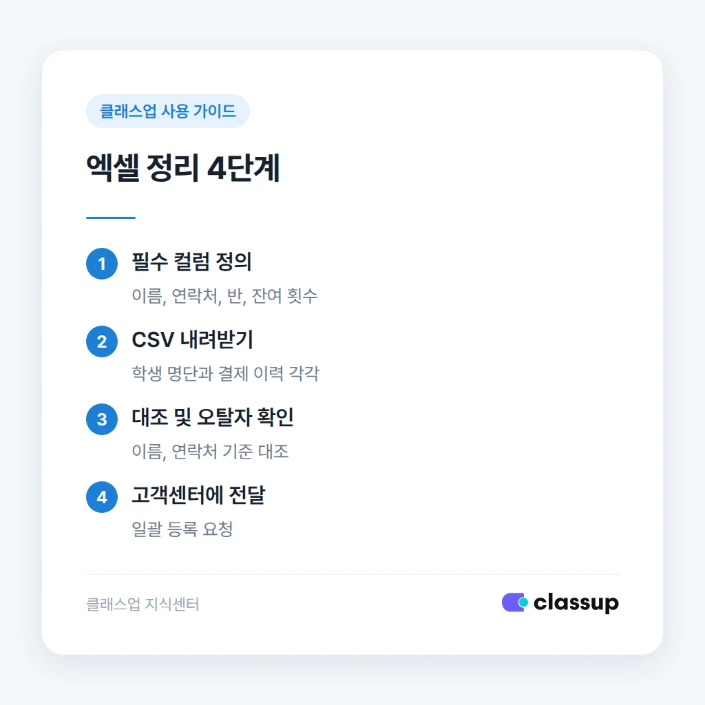 학생 데이터 이전 일정 잡는 법