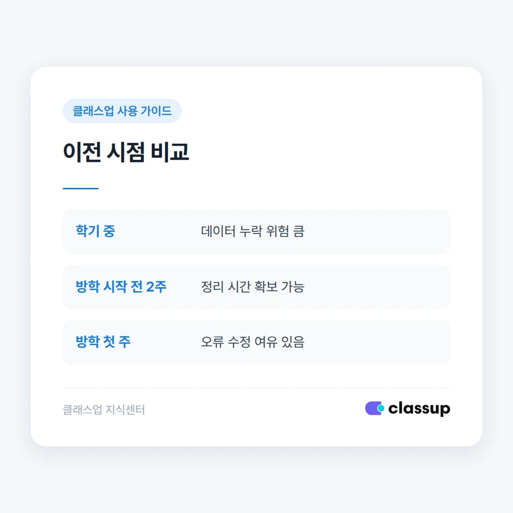 기존 프로그램 업체에 데이터 요청하는 문구 예시