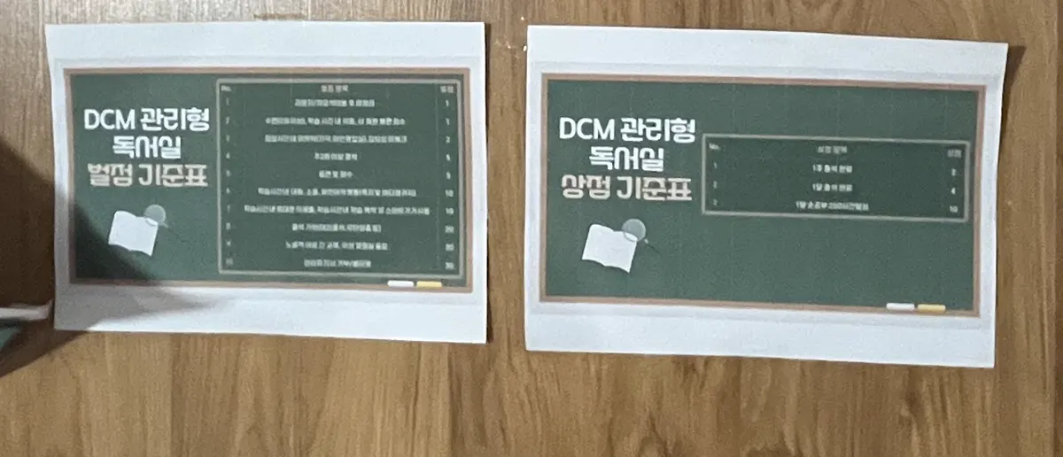 벽에 붙여 둔 관리형 독서실 벌점·상점 기준표