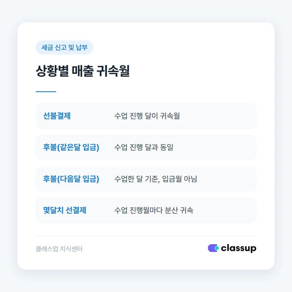 부가세 신고기간과 매출 매칭 방법