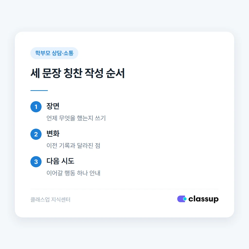 관찰한 행동을 세 문장 칭찬으로 바꾸는 순서