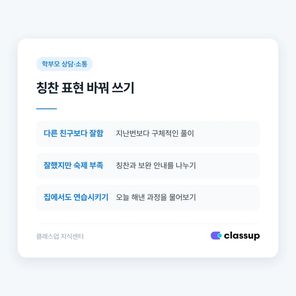 칭찬 전달에서 피할 표현과 바꿔 쓸 표현