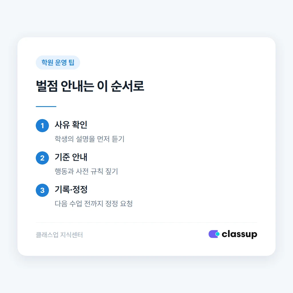 벌점 부여 전 사유 확인과 개별 안내 절차