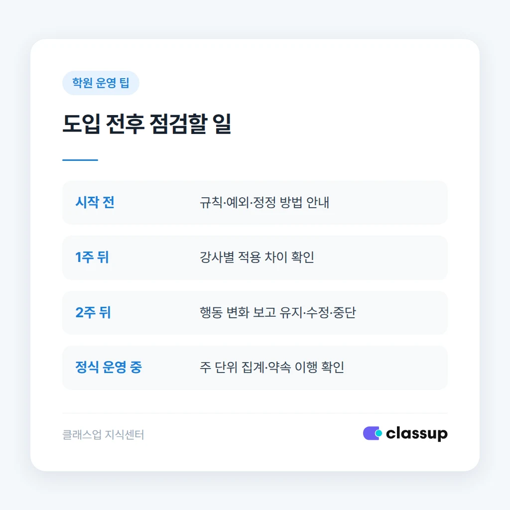 벌점제 도입 전 안내와 운영 중 점검 기준