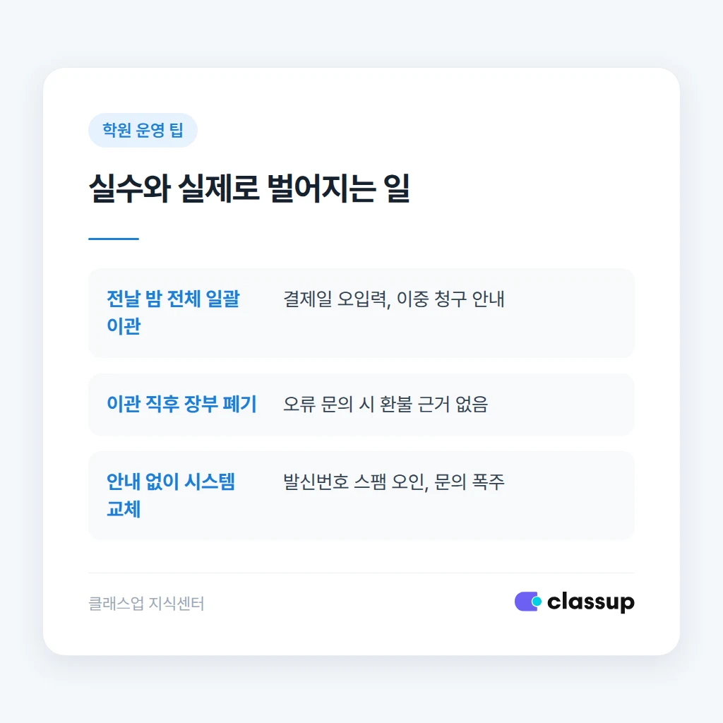 학부모에게 시스템 전환을 안내하는 문자 예시