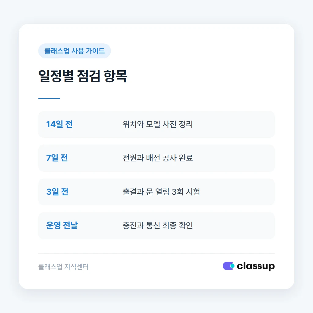 설치 일정에 따른 도어락 키오스크 점검 항목