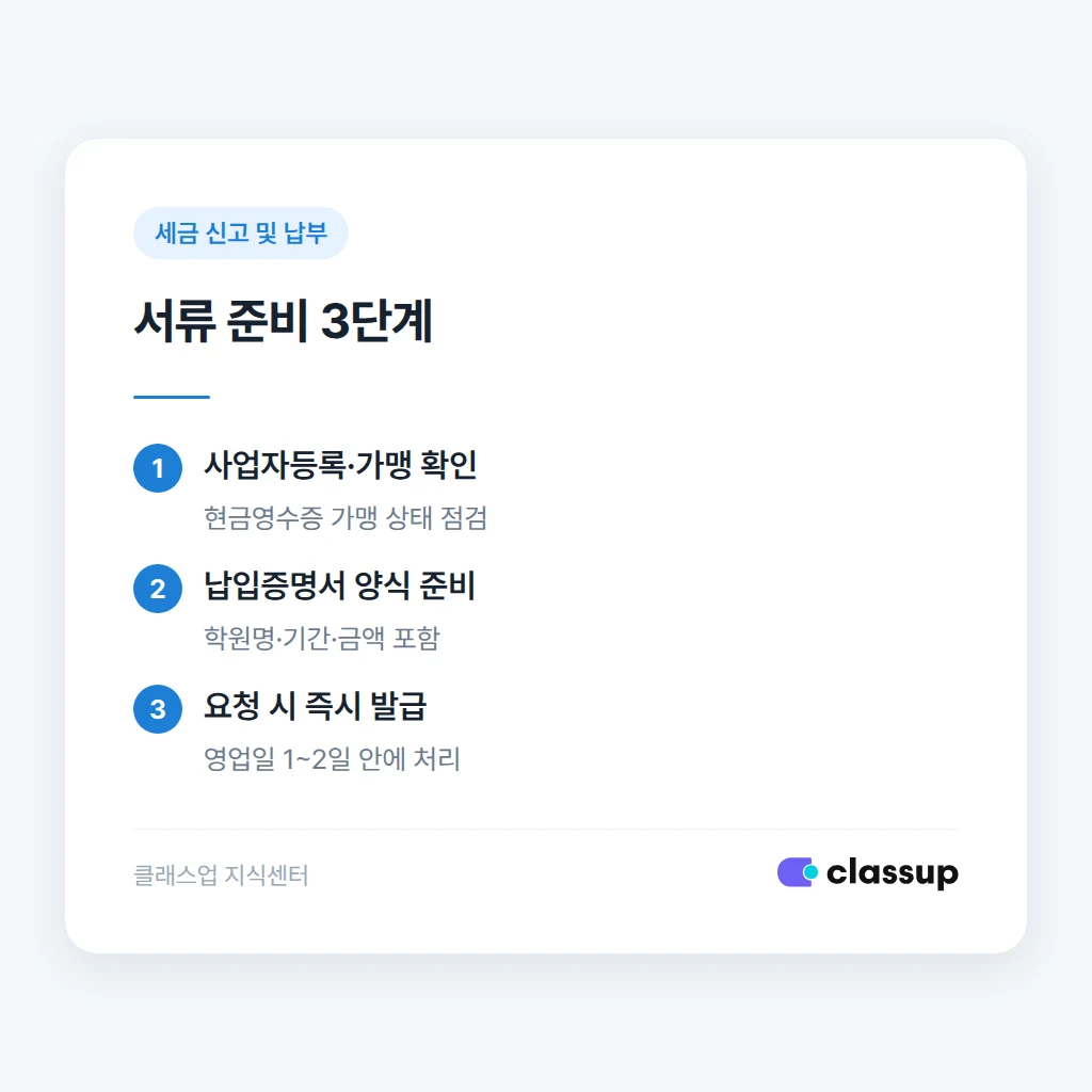 학원이 미리 준비할 교육비 납입증명서 서류 절차