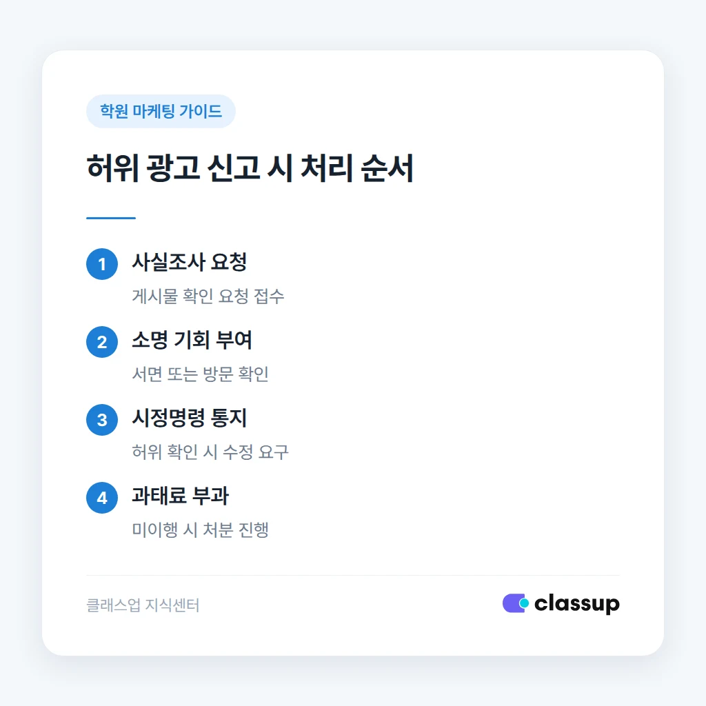 교육청 승인 표현 적발 신고 경로