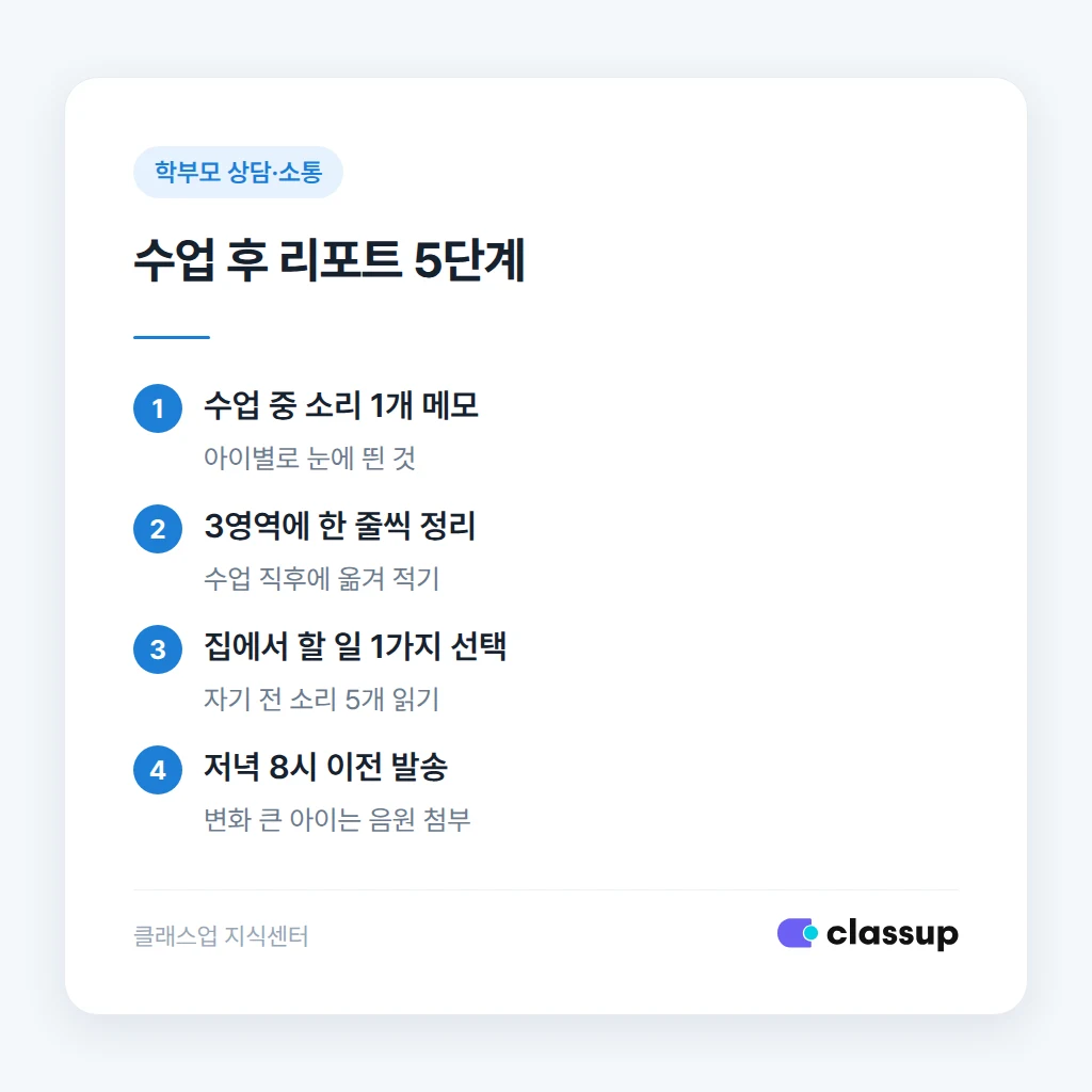 리포트 작성 순서: 관찰 기록부터 발송까지
