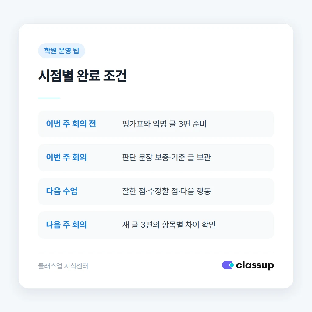기준 마련과 채점 조율 및 후속 점검의 완료 조건