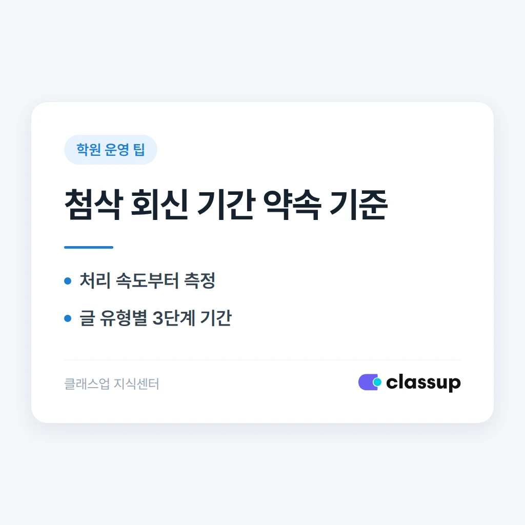 논술학원 첨삭 회신 기간을 학부모와 약속할 때 정하는 기준