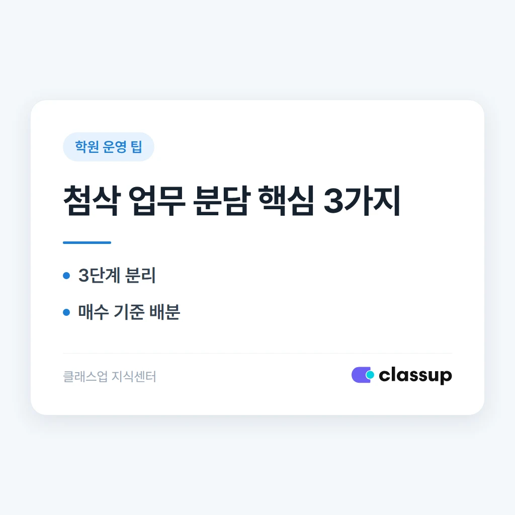 논술학원 첨삭 분량이 늘어날 때 강사 업무를 나누는 법