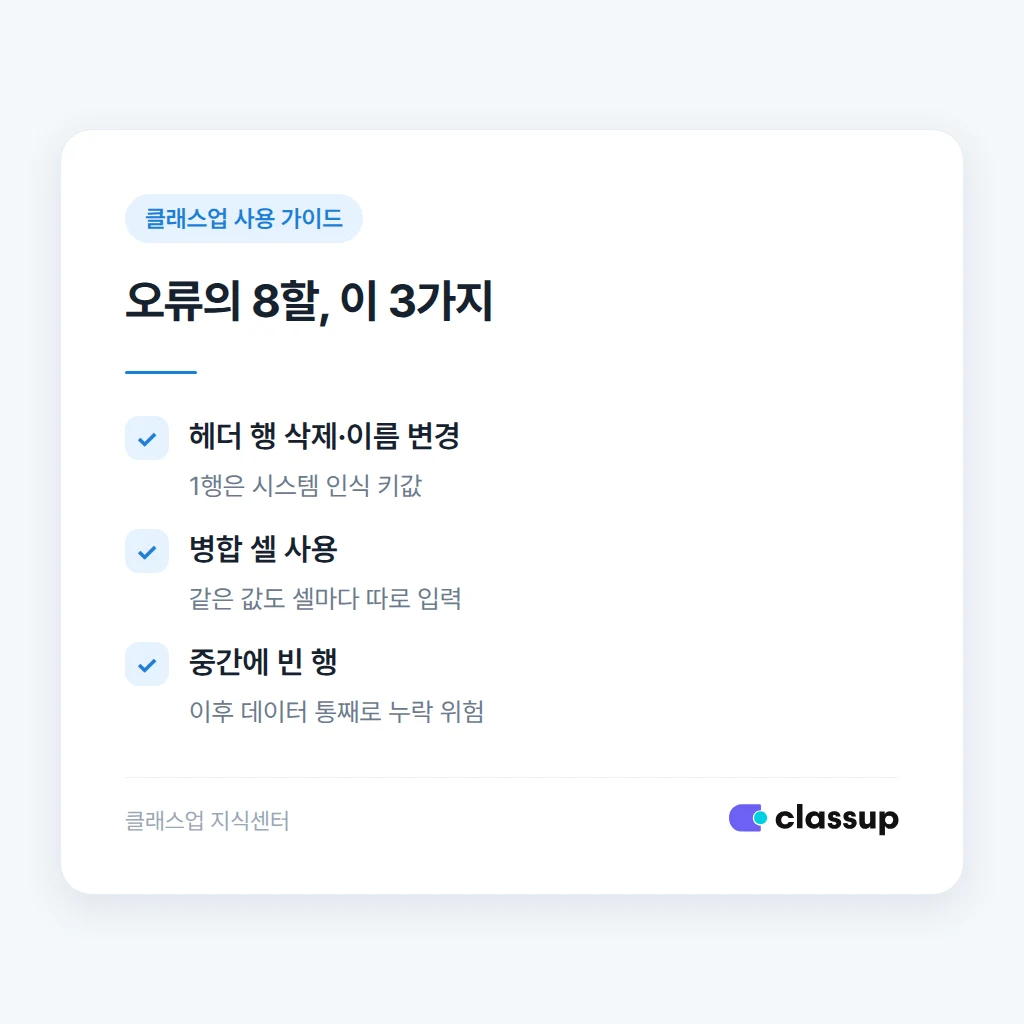 일괄 등록 양식 필수 입력 항목