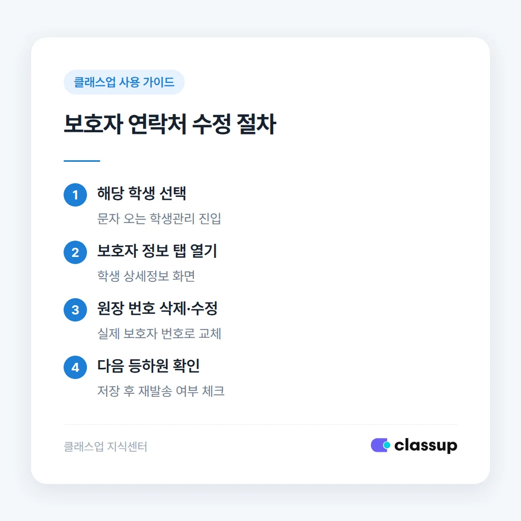 학원 알림 설정에서 직원 수신자 확인하는 화면