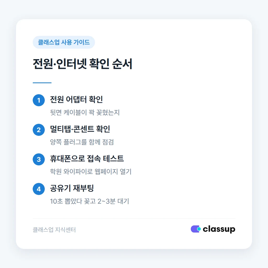 전원과 인터넷 연결을 확인하는 순서
