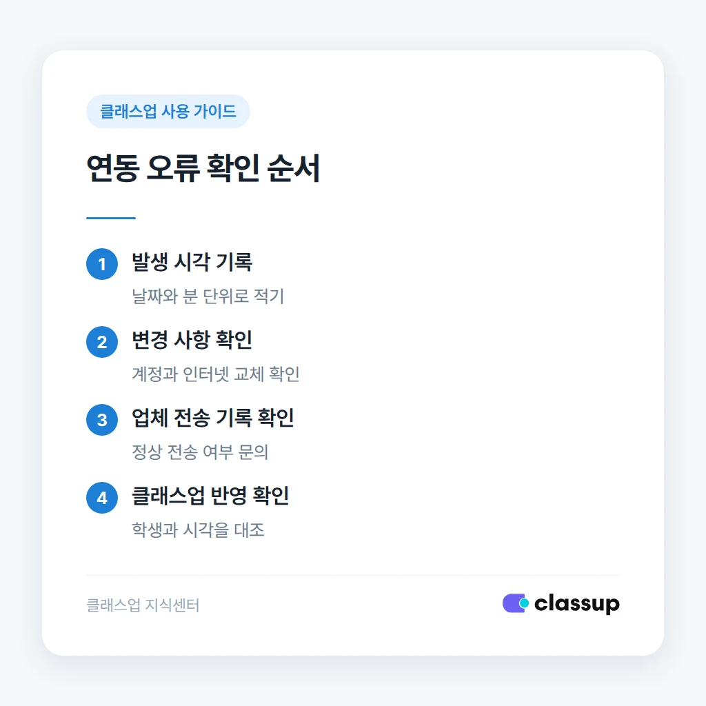 외부 키오스크 연결 오류를 확인하는 순서