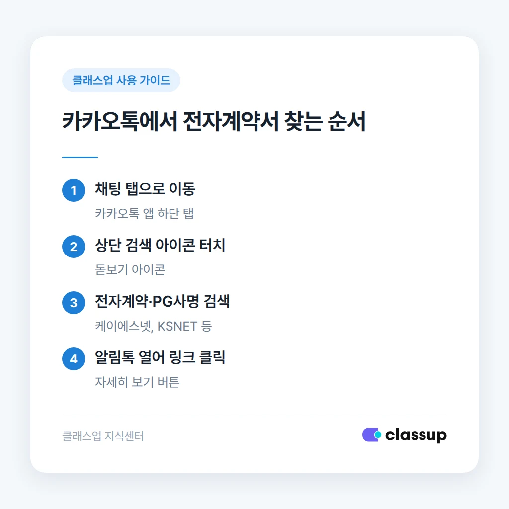 카카오톡에서 전자계약서 찾는 방법
