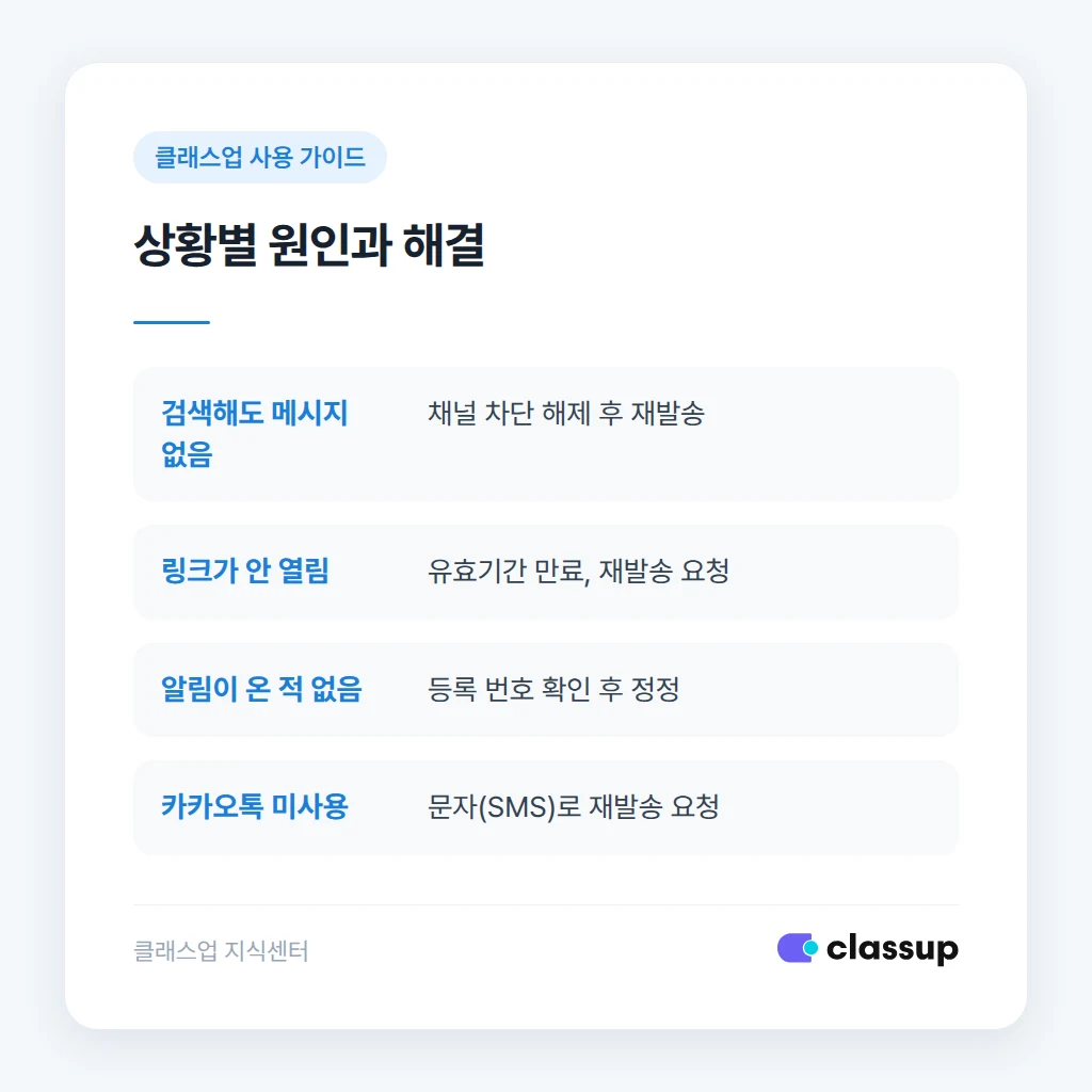 전자계약서를 못 찾는 상황별 원인과 해결