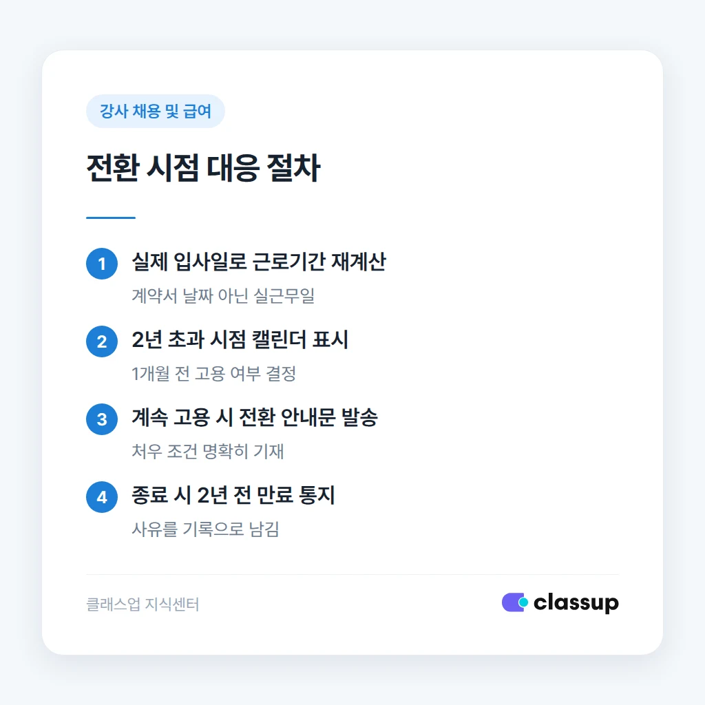 무기계약직 전환을 피하려는 흔한 실수와 결과