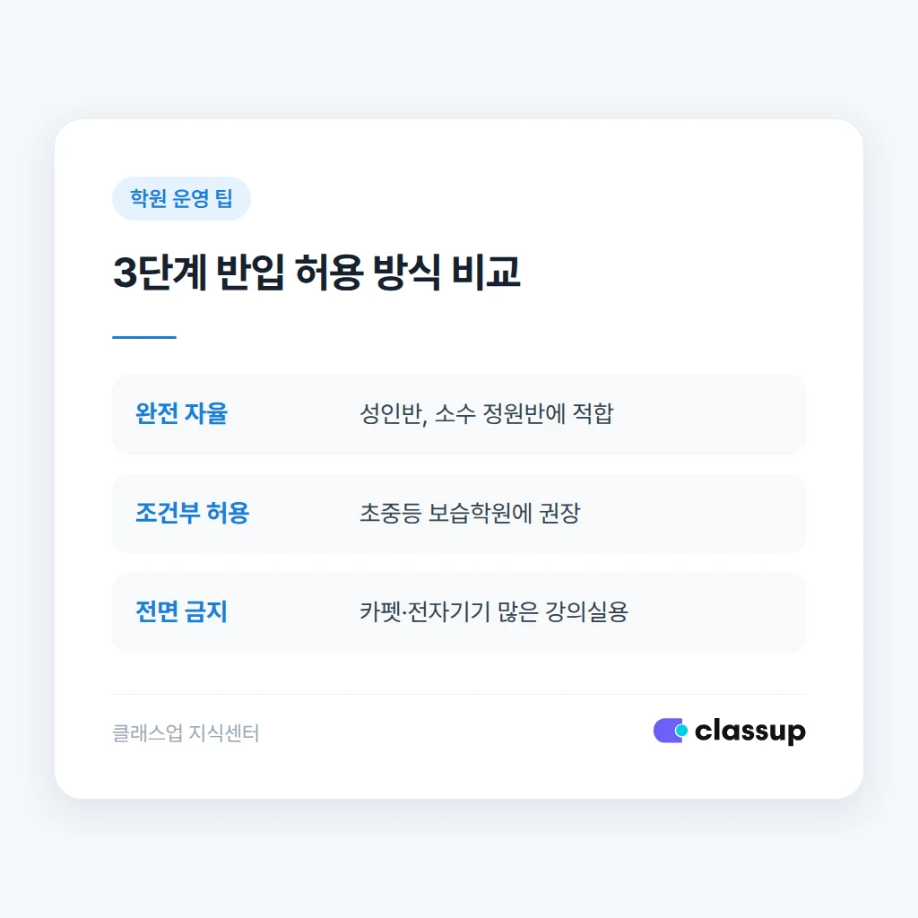 연령별 음식물 반입 예외 기준