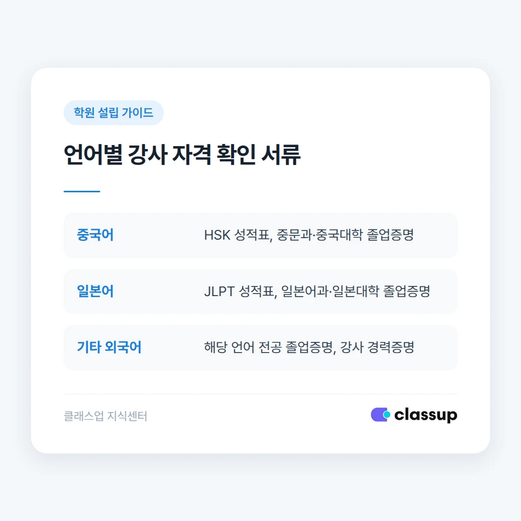 외국어별 강사 자격 확인 서류 비교
