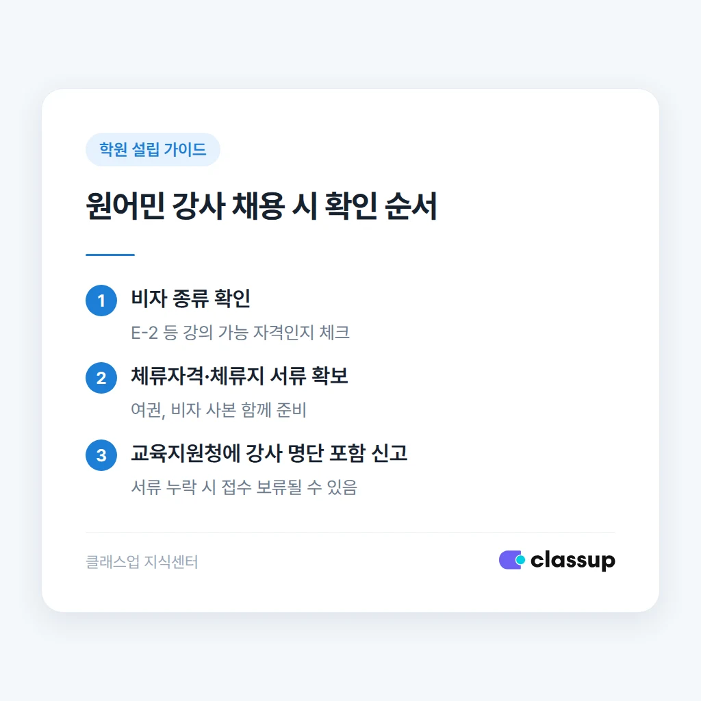 원어민 강사 채용 시 비자 확인 흐름