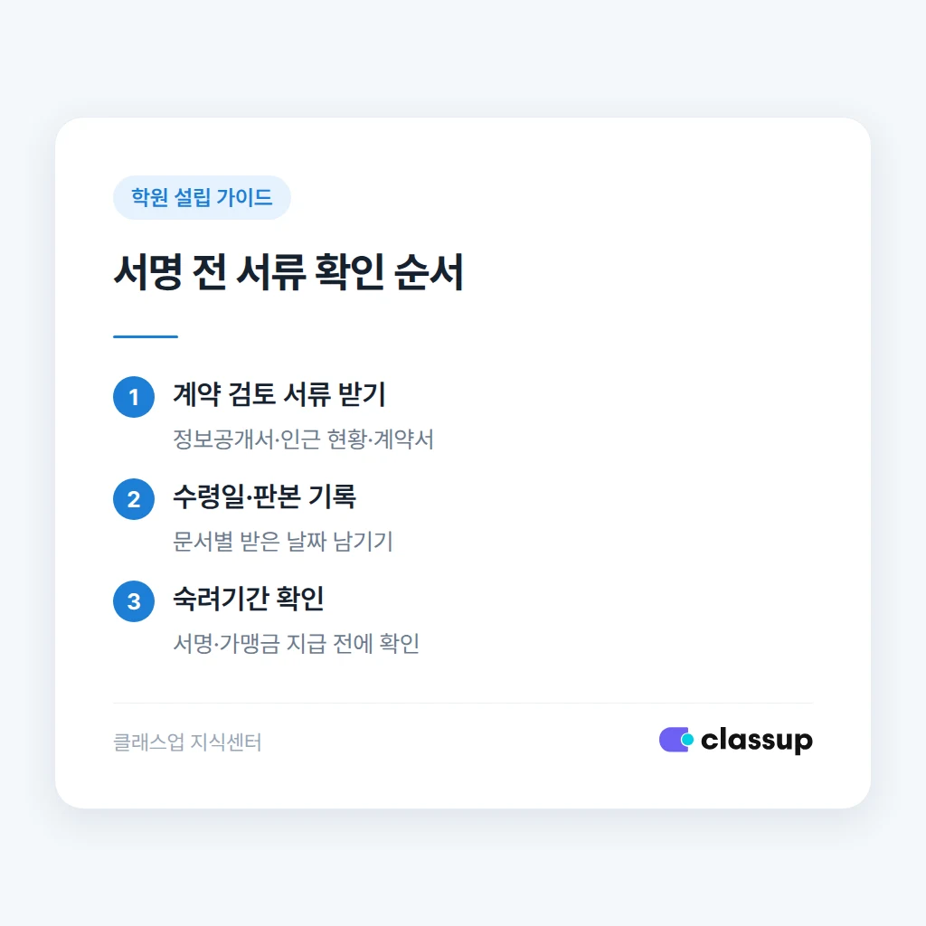 계약 서류 수령과 숙려기간 확인 순서