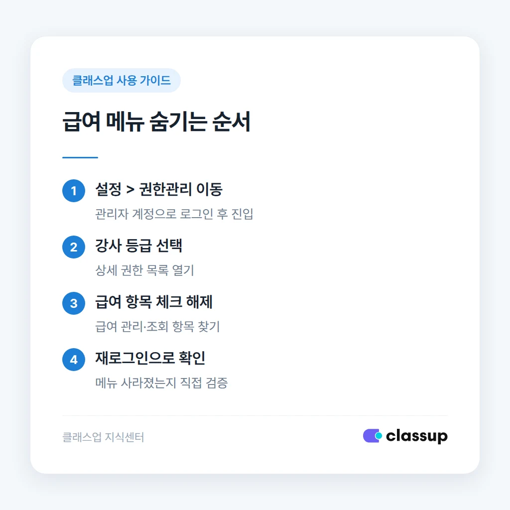 강사에게 권한 변경을 안내하는 순서