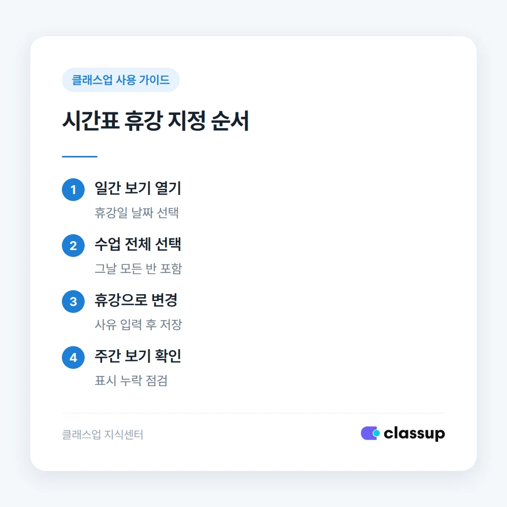 날짜 기준으로 시간표에서 휴강을 일괄 지정하는 순서