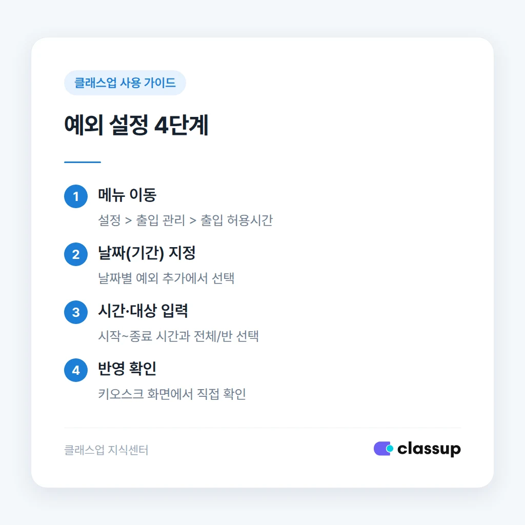 출입 허용시간 날짜별 예외 설정 화면