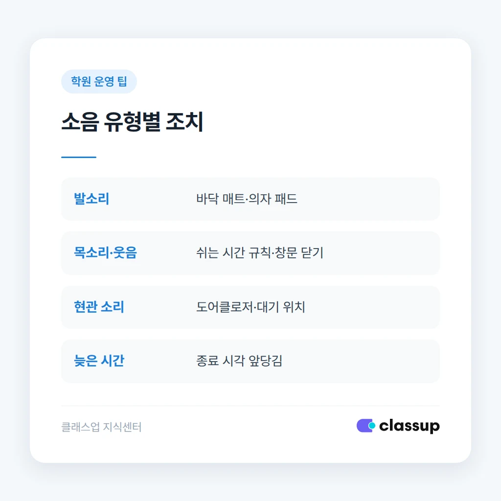 소음 유형별 원인과 조치 비교