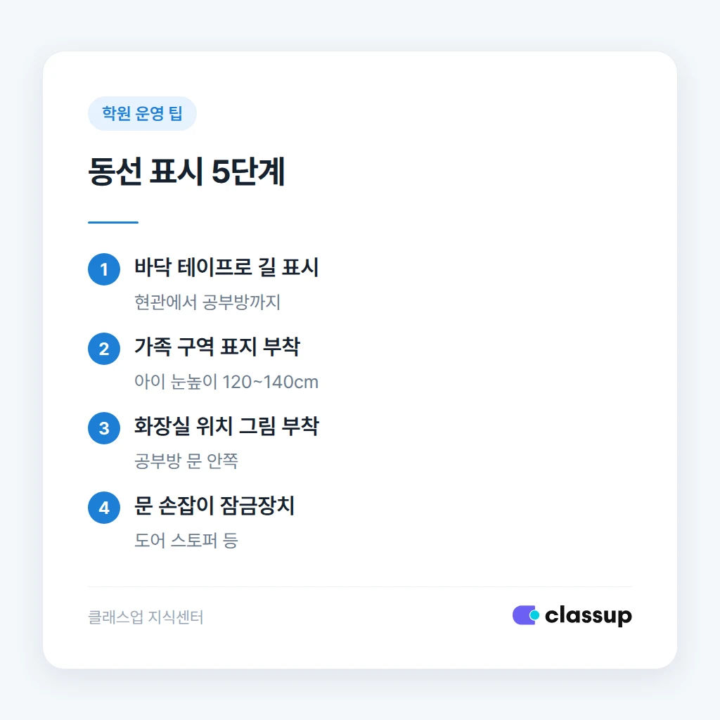 현관에서 공부방까지 학생 동선을 하나로 고정하는 방법