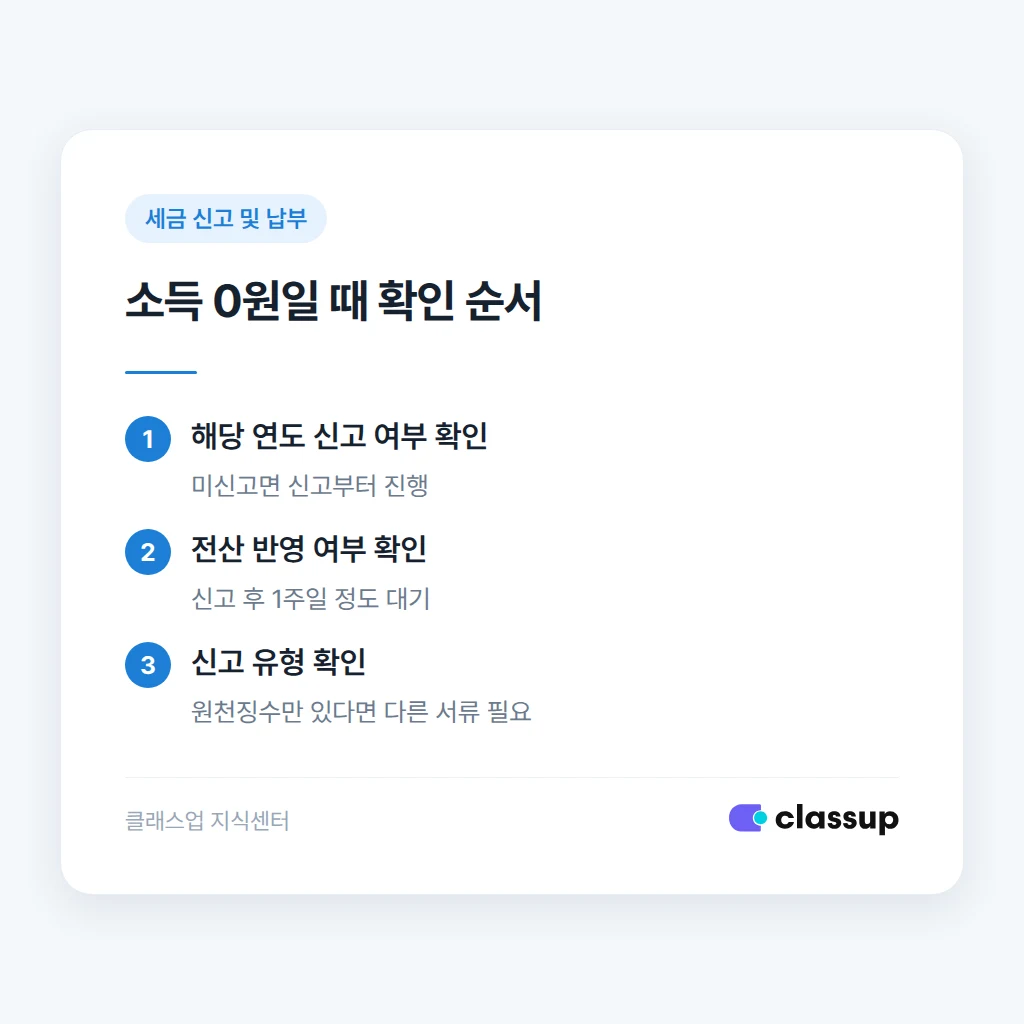 소득 0원 표시 시 확인 순서