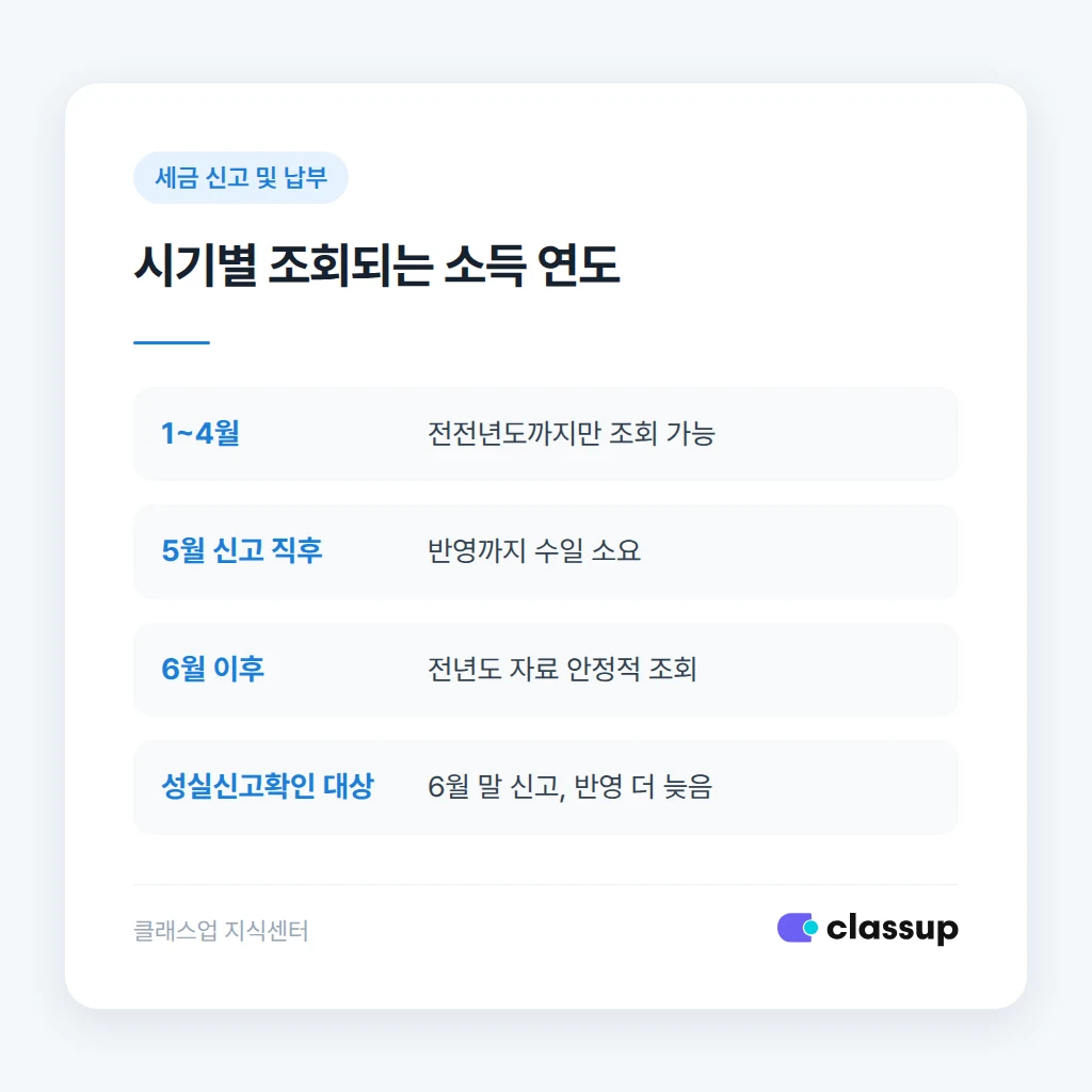 연도별 여러 장 발급받는 방법