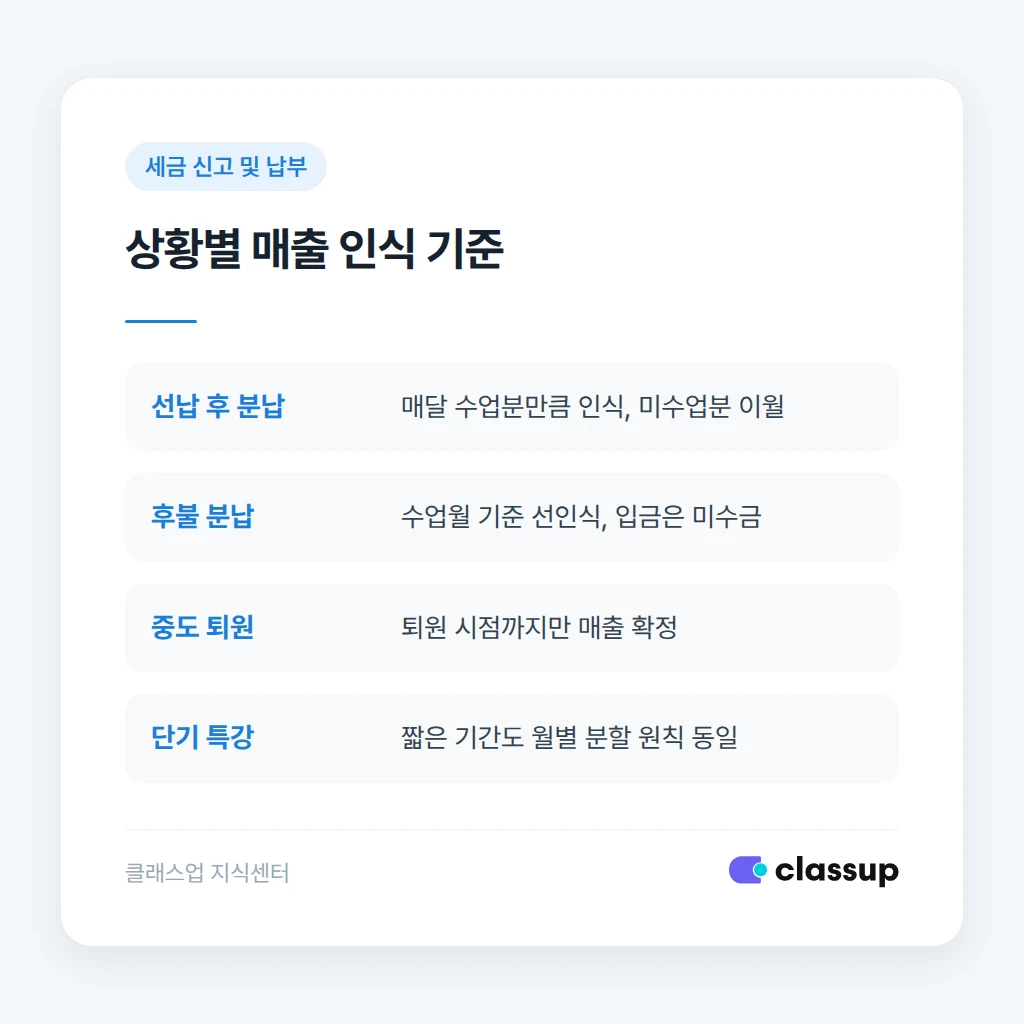 분납 매출 처리 시 자주 틀리는 사례와 올바른 방법