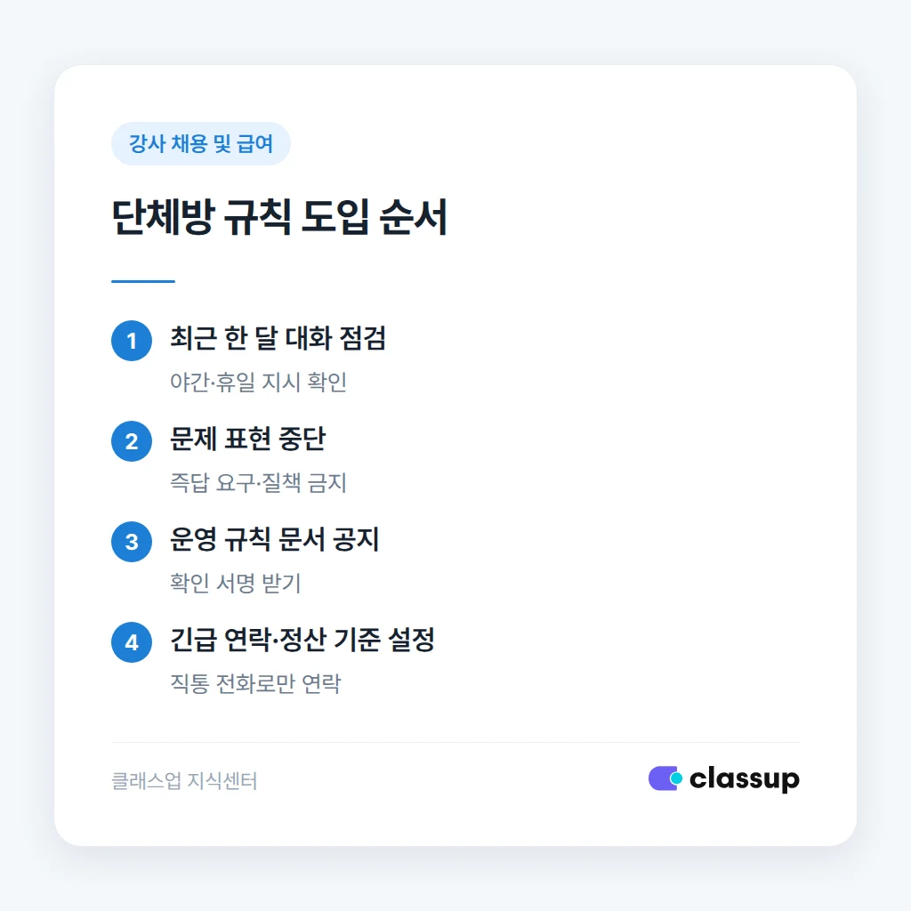 상황별 퇴근 후 메시지의 위험도와 대응 순서
