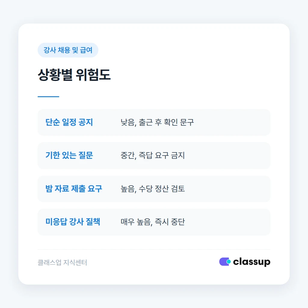 수당 정산이 필요한 경우와 단순 공지의 비교