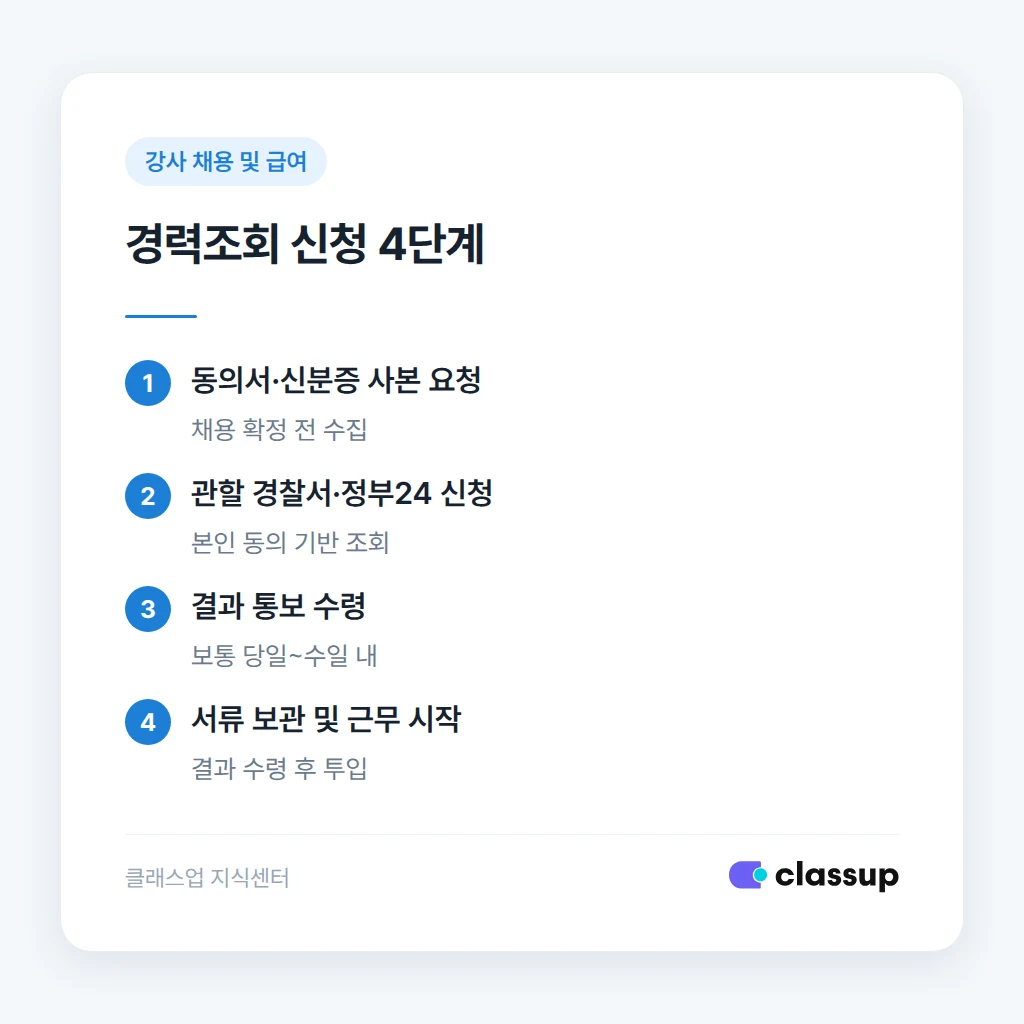 강사 성범죄 경력 조회 신청 절차