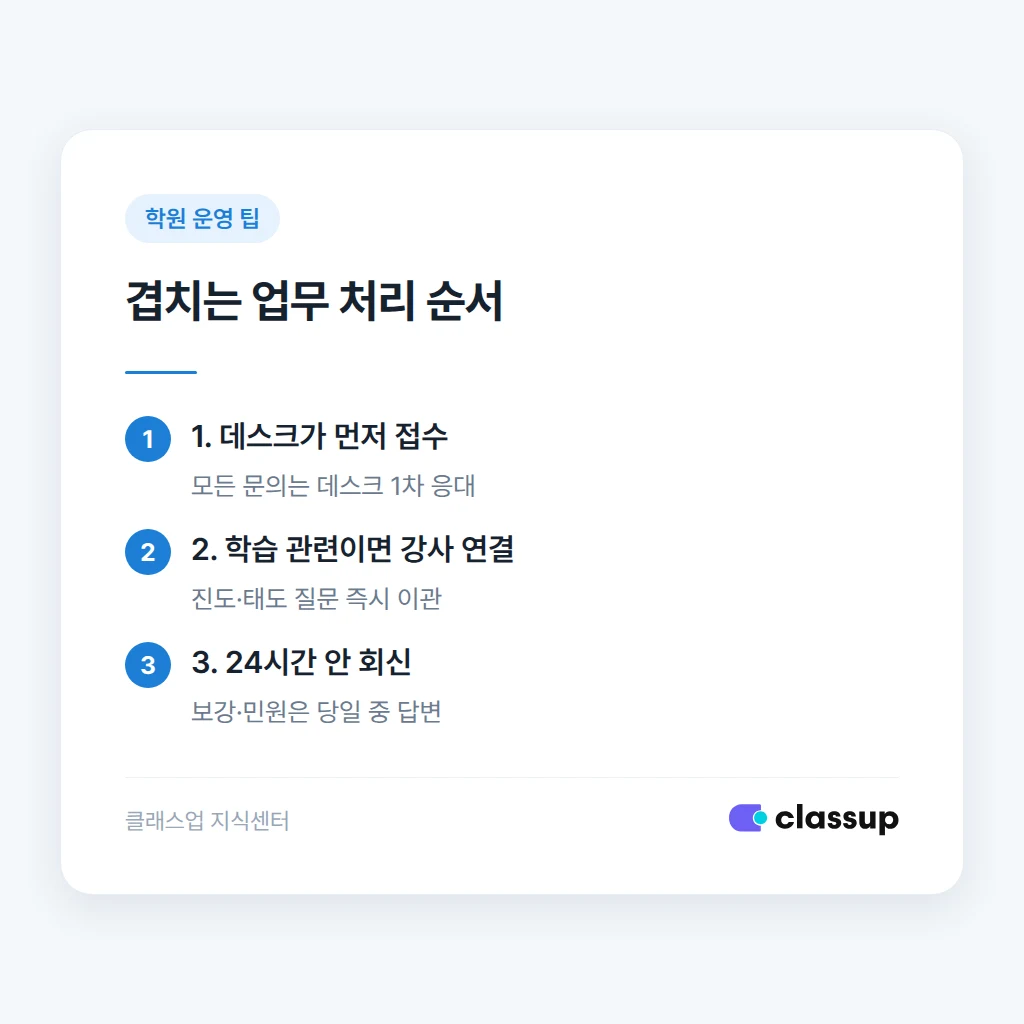 원장이 바로 공유할 수 있는 역할 안내 문구