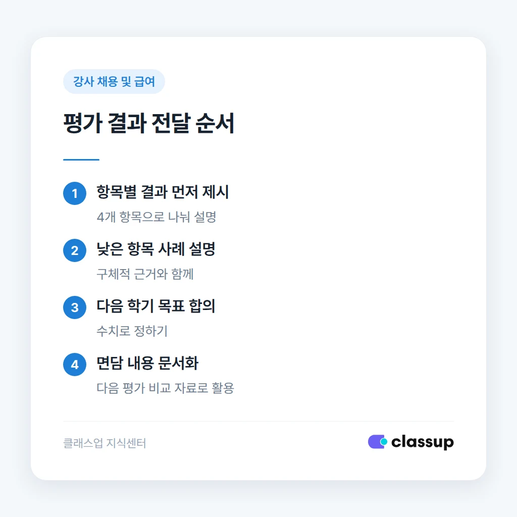 강사 평가 주기 일정표