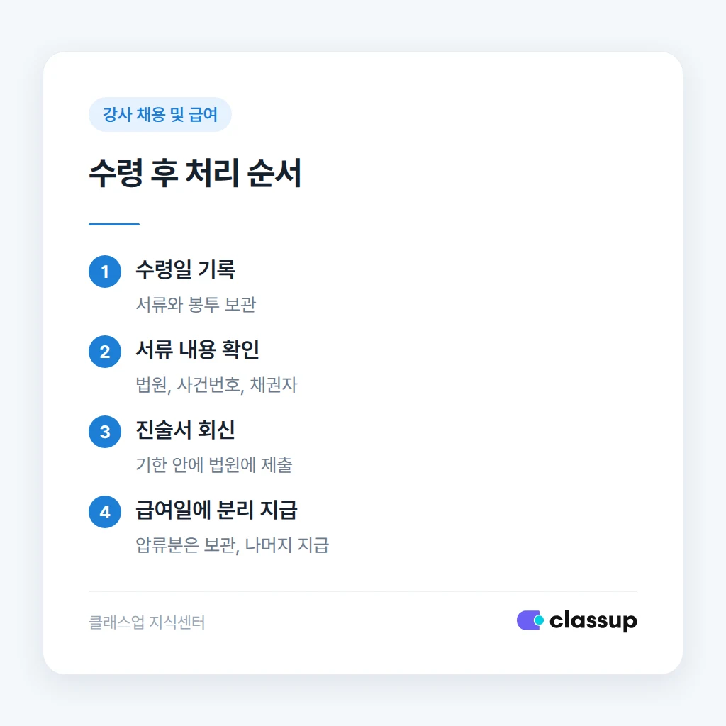 압류 통지서 수령 후 급여 처리 순서