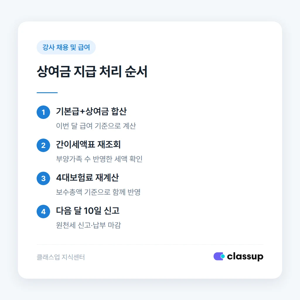 강사에게 상여금 세금 안내 문구 예시