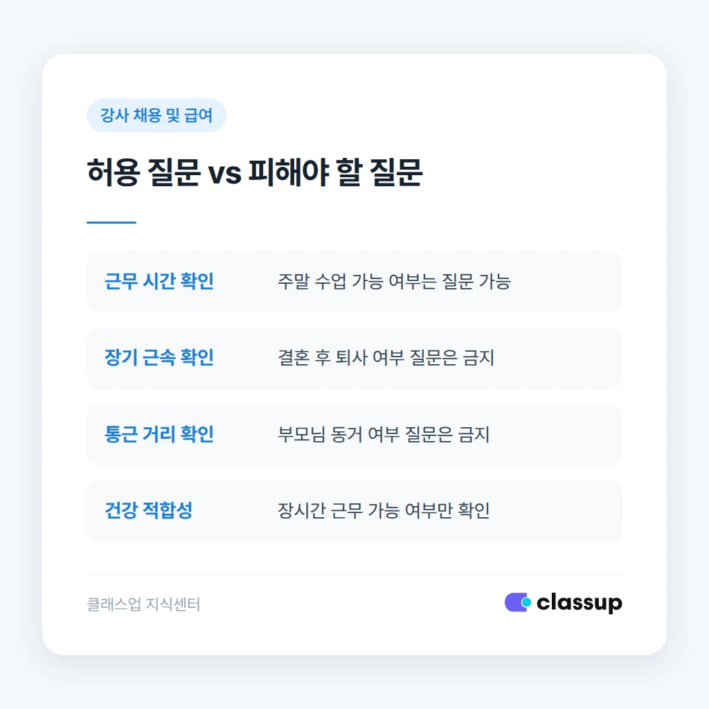 면접에서 피해야 하는 질문 유형 정리