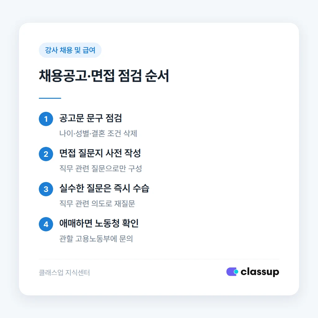 채용공고 작성 시 주의할 표현