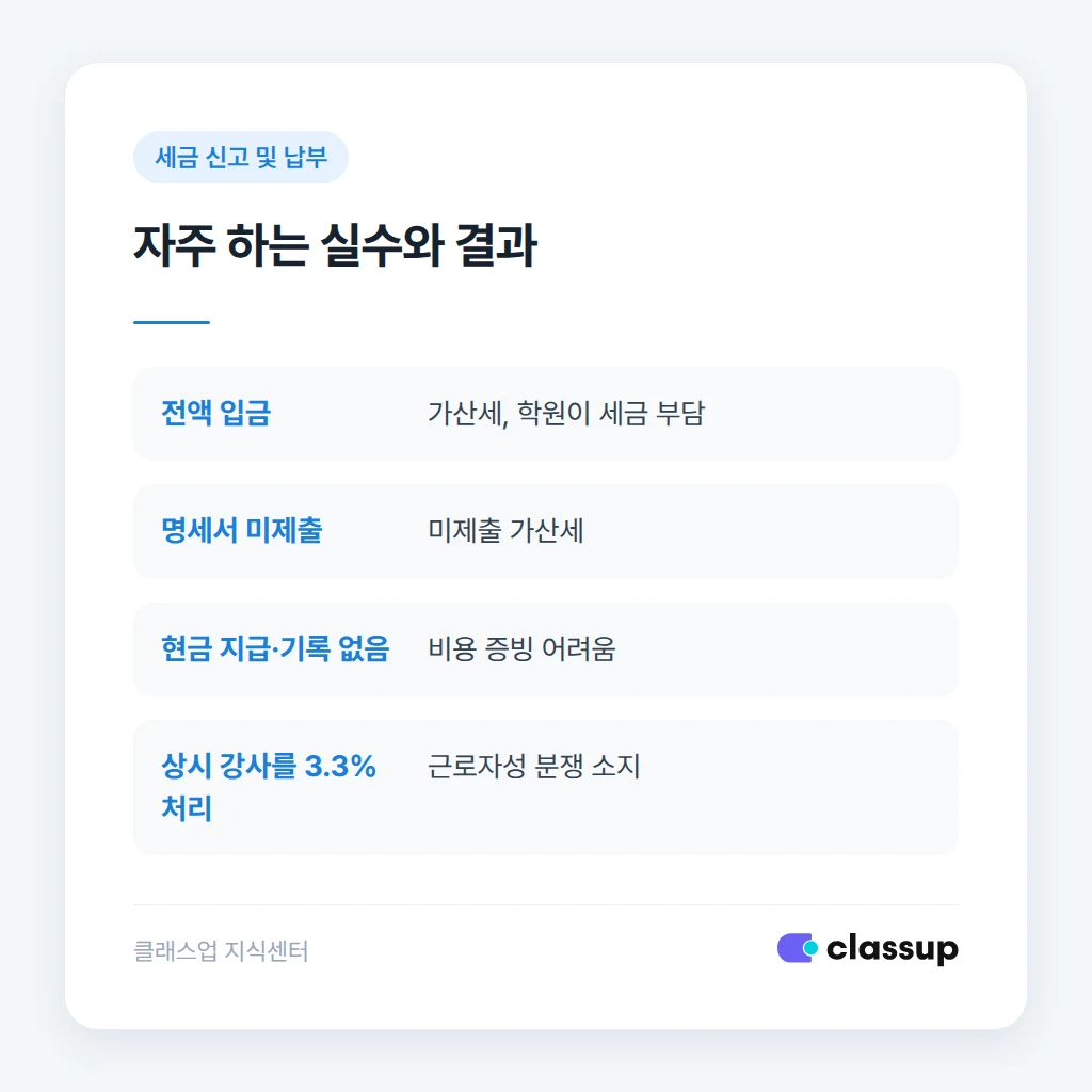 자주 틀리는 지점과 그때 벌어지는 일
