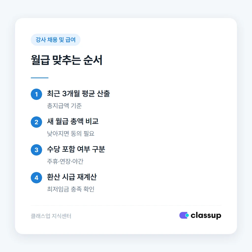 시급제에서 월급제로 바꿀 때 금액을 맞추는 순서